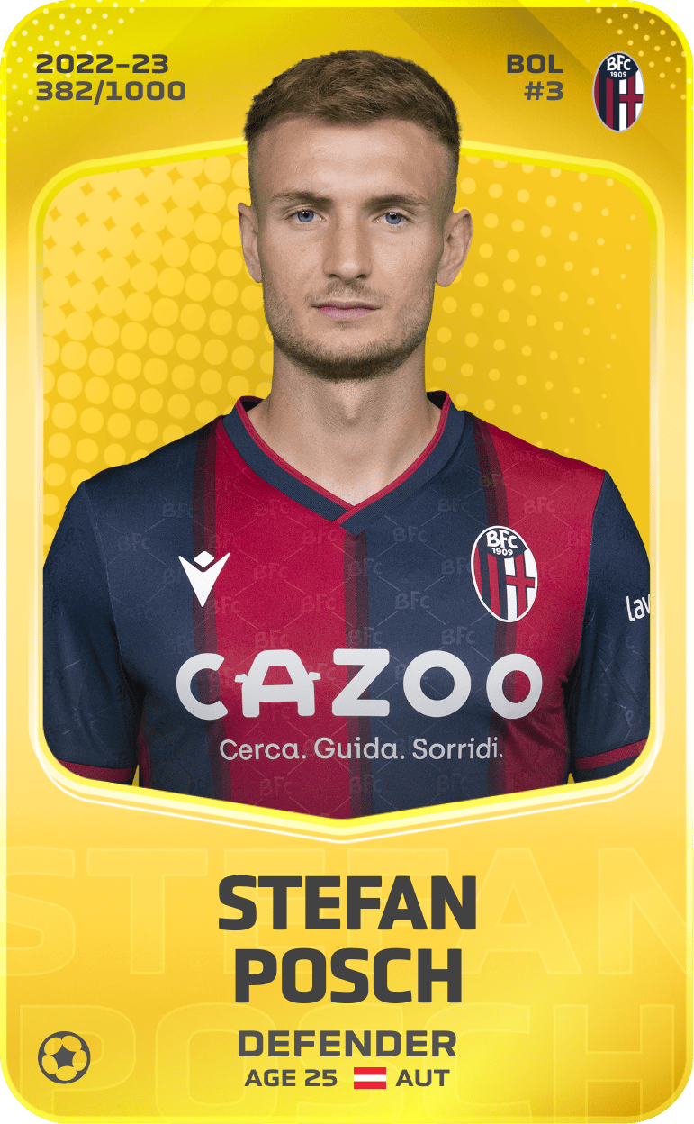 Stefan Posch 2022-23 • Limited 382/1000