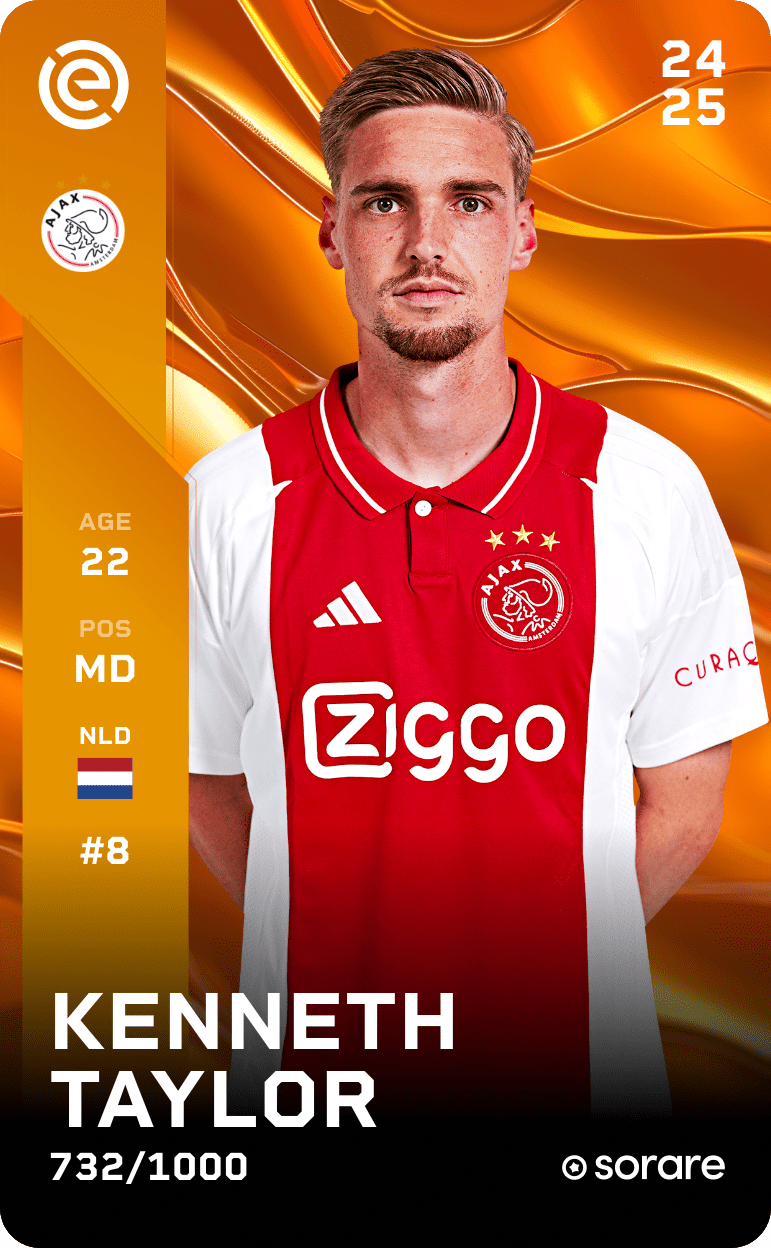 Kenneth Taylor 2024-25 • Limited 732/1000