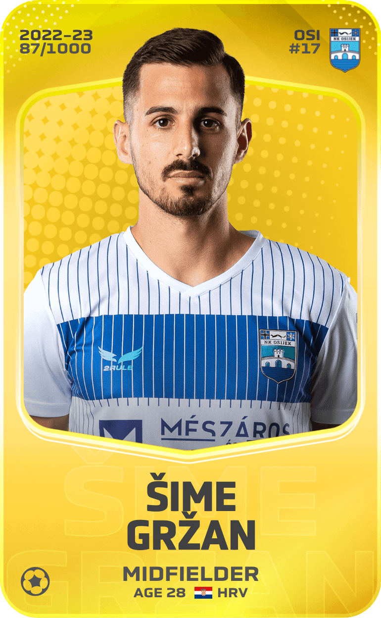 Šime Gržan 2022-23 • Limited 87/1000