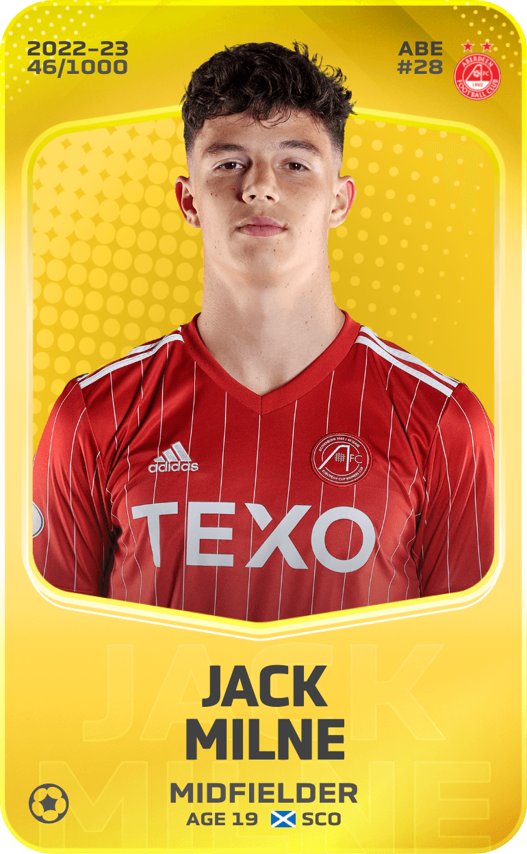 Jack Milne 2022-23 • Limited 46/1000