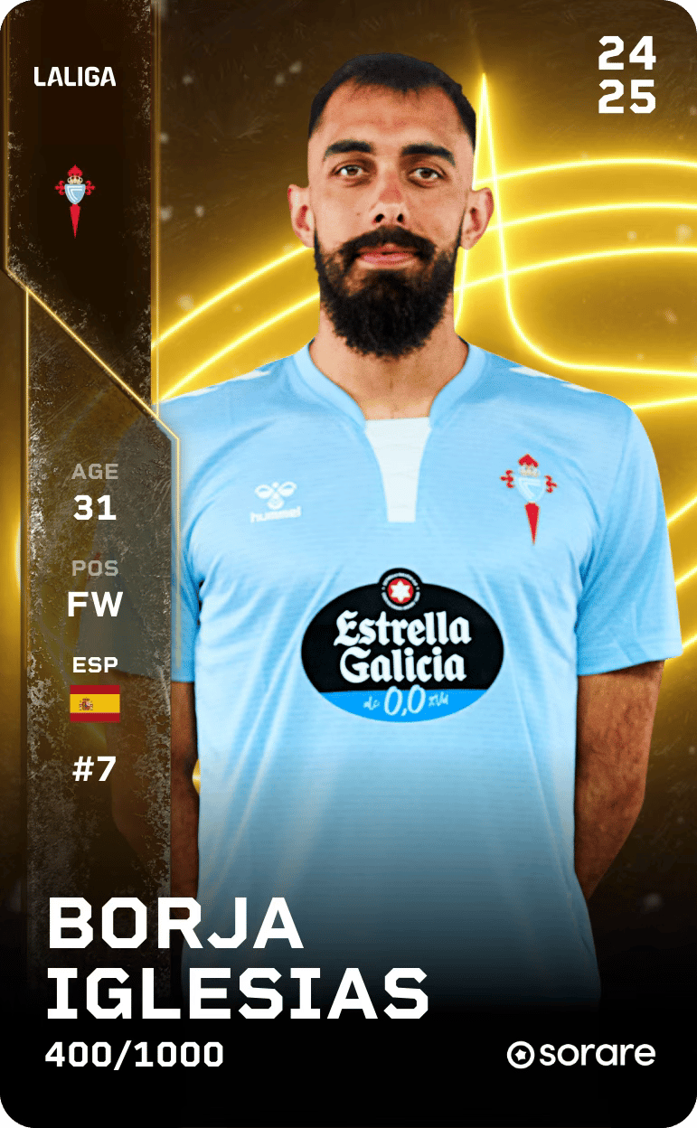 Borja Iglesias 2024-25 • Limited 400/1000