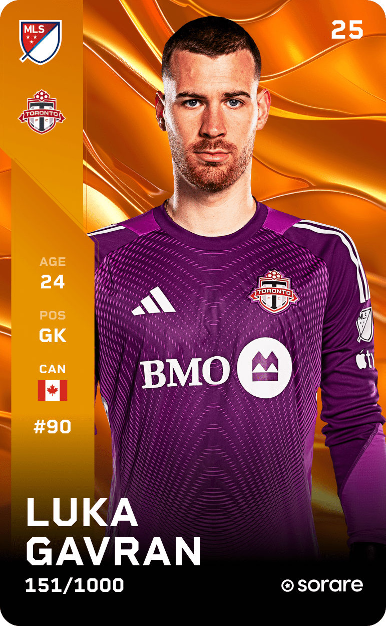 Luka Gavran 2025-26 • Limited 151/1000