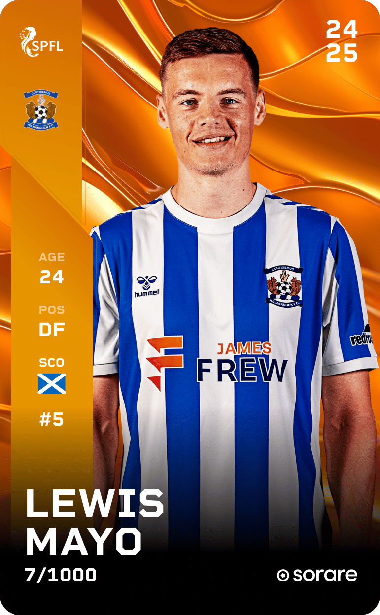 Lewis Mayo 2024-25 • Limited 7/1000
