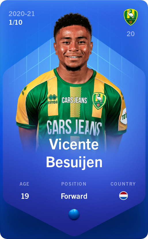 Sorare - Sorare Official - Vicente Besuijen 2020-21 • Super Rare 1/10 - NFT # 15543000947052192318053666038704741962729396406555204727394629068027934902367