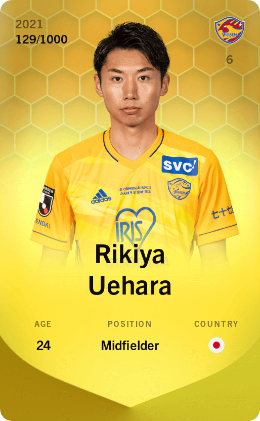Rikiya Uehara 2021-22 • Limited 129/1000