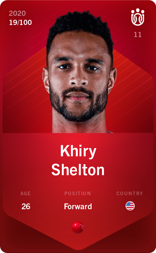 Sorare - Sorare Official - Khiry Shelton 2020-21 • Rare 19/100 - NFT # 36870865161287198086591195529453031795371837186568316876329625621913019477862