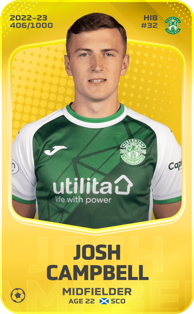 Josh Campbell 2022-23 • Limited 406/1000