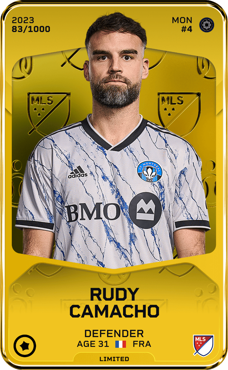 Rudy Camacho 2023-24 • Limited 83/1000
