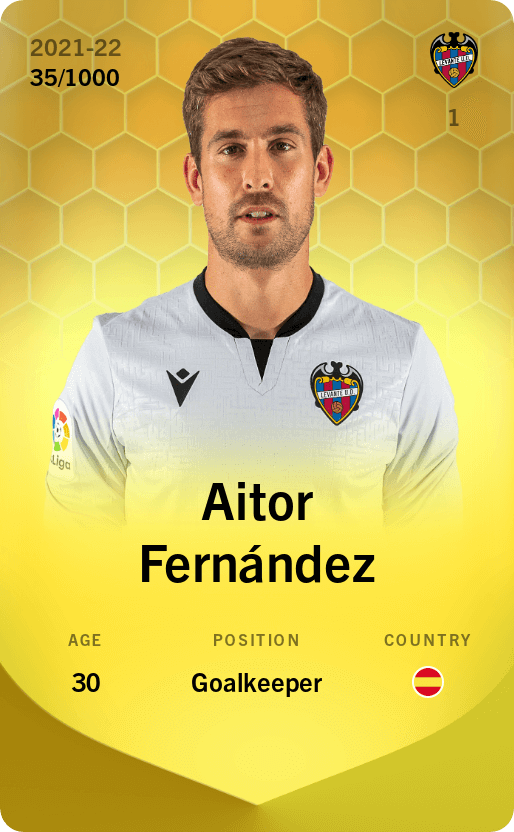 Aitor Fernández 2021-22 • Limited 35/1000