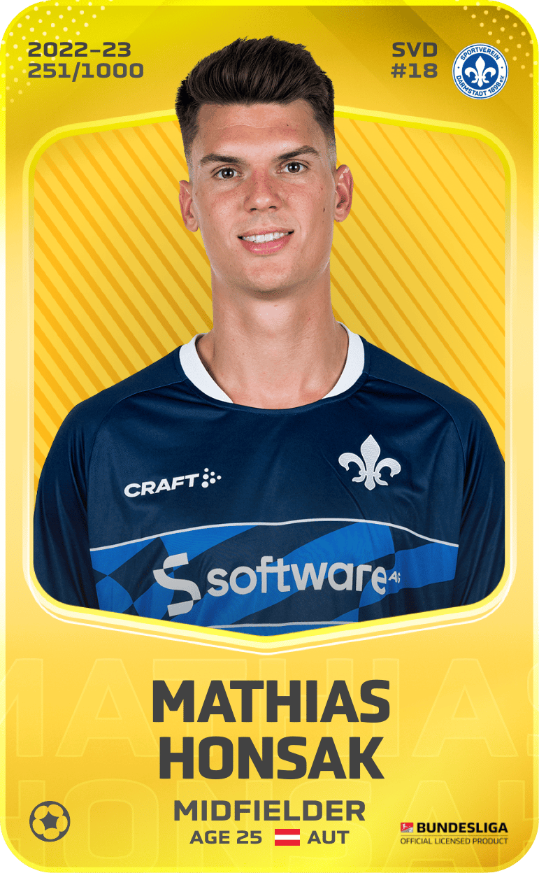 Mathias Honsak 2022-23 • Limited 251/1000