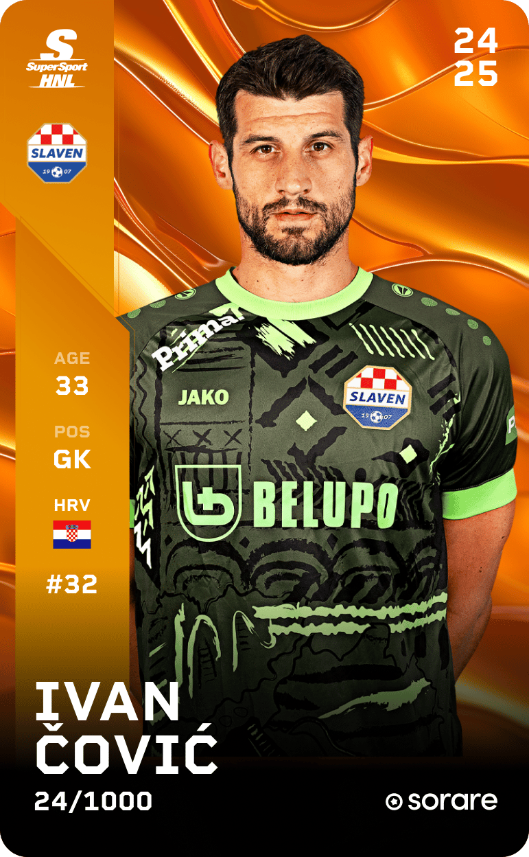 Ivan Čović 2024-25 • Limited 24/1000