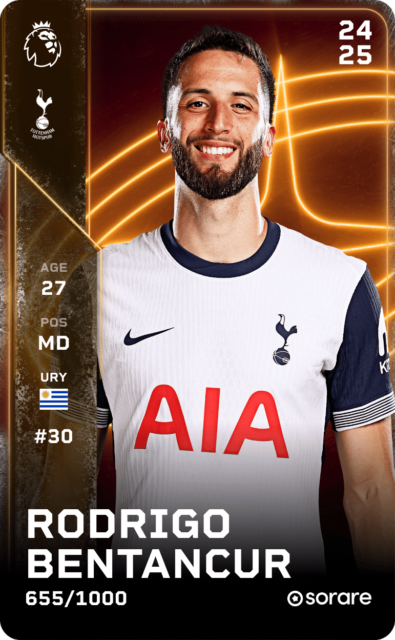 Rodrigo Bentancur 2024-25 • Limited 655/1000