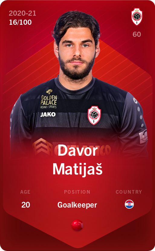 Sorare - Sorare Official - Davor Matijaš 2020-21 • Rare 16/100 - NFT # 111634482497092572553384924963998495494126907139195406648382246942641641974367