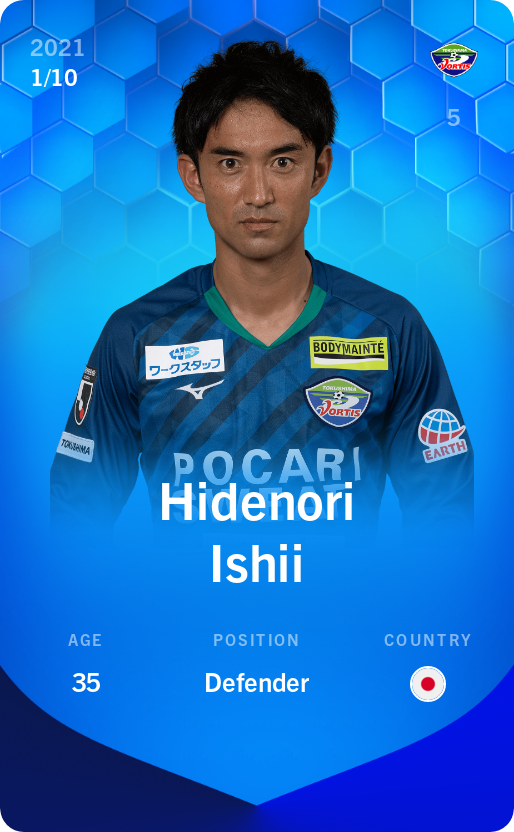 Sorare - Sorare Official - Hidenori Ishii 2021-22 • Super Rare 1/10 - NFT # 81173250493392707294693268836736243589355175162767321620223844732668850339052