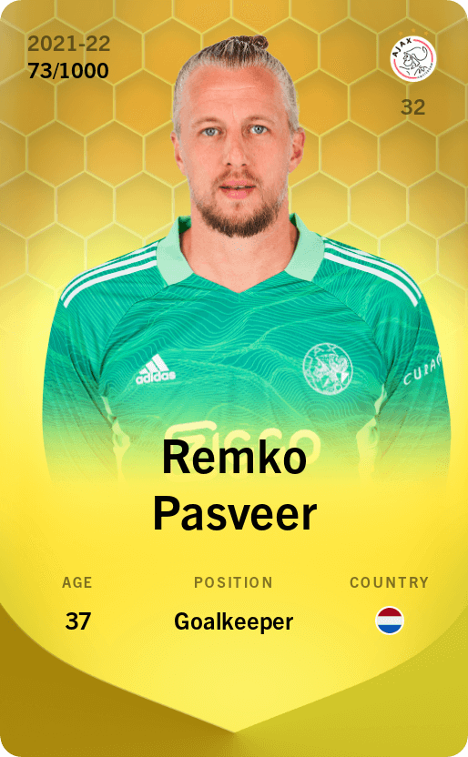 Remko Pasveer 2021-22 • Limited 73/1000