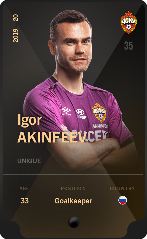 Sorare - Sorare Official - Igor Akinfeev 2019-20 • Unique - NFT # 19008133029593720992784846606791604651002567472779181354686243315129906932793
