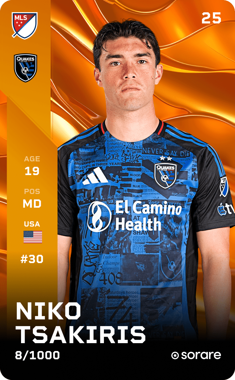 Niko Tsakiris 2025-26 • Limited 8/1000