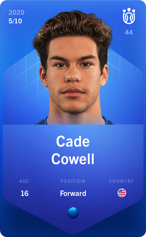 Sorare - Sorare Official - Cade Cowell 2020-21 • Super Rare 5/10 - NFT # 82750512168433423518150496425065651252012358333012590919179090245324124989830