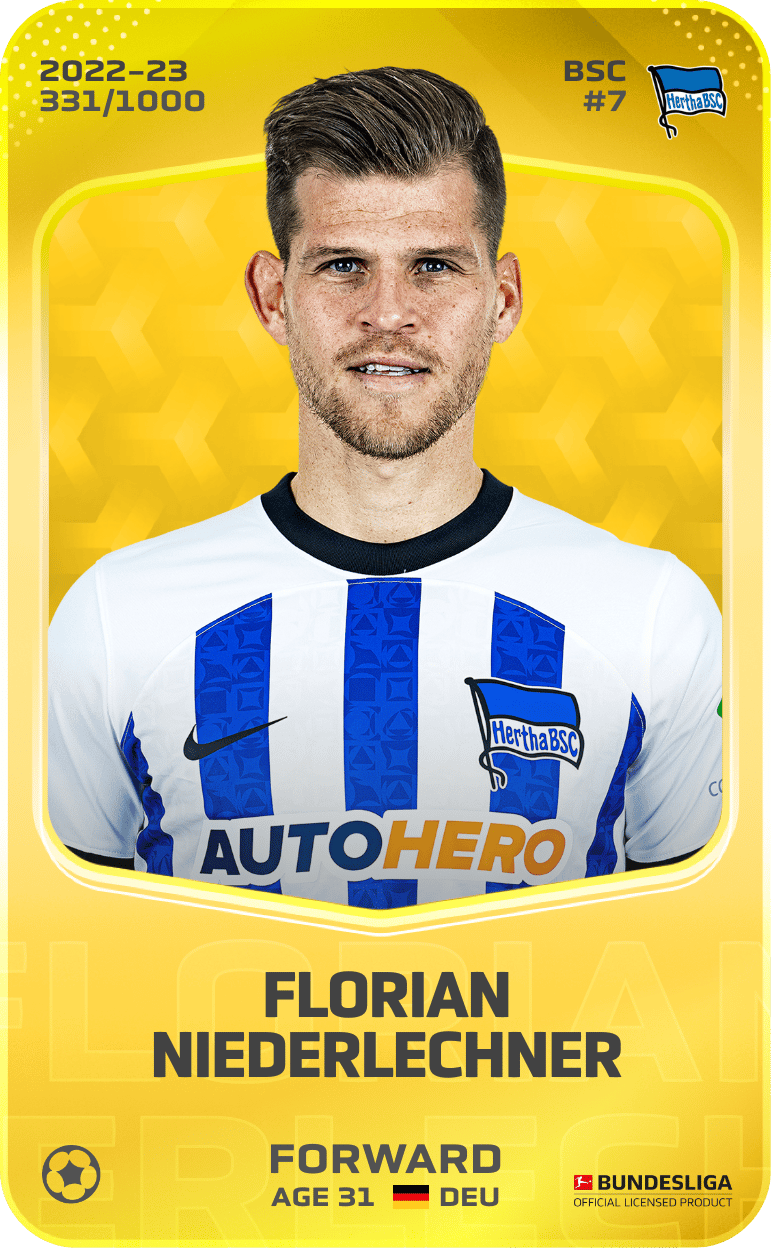 Florian Niederlechner 2022-23 • Limited 331/1000
