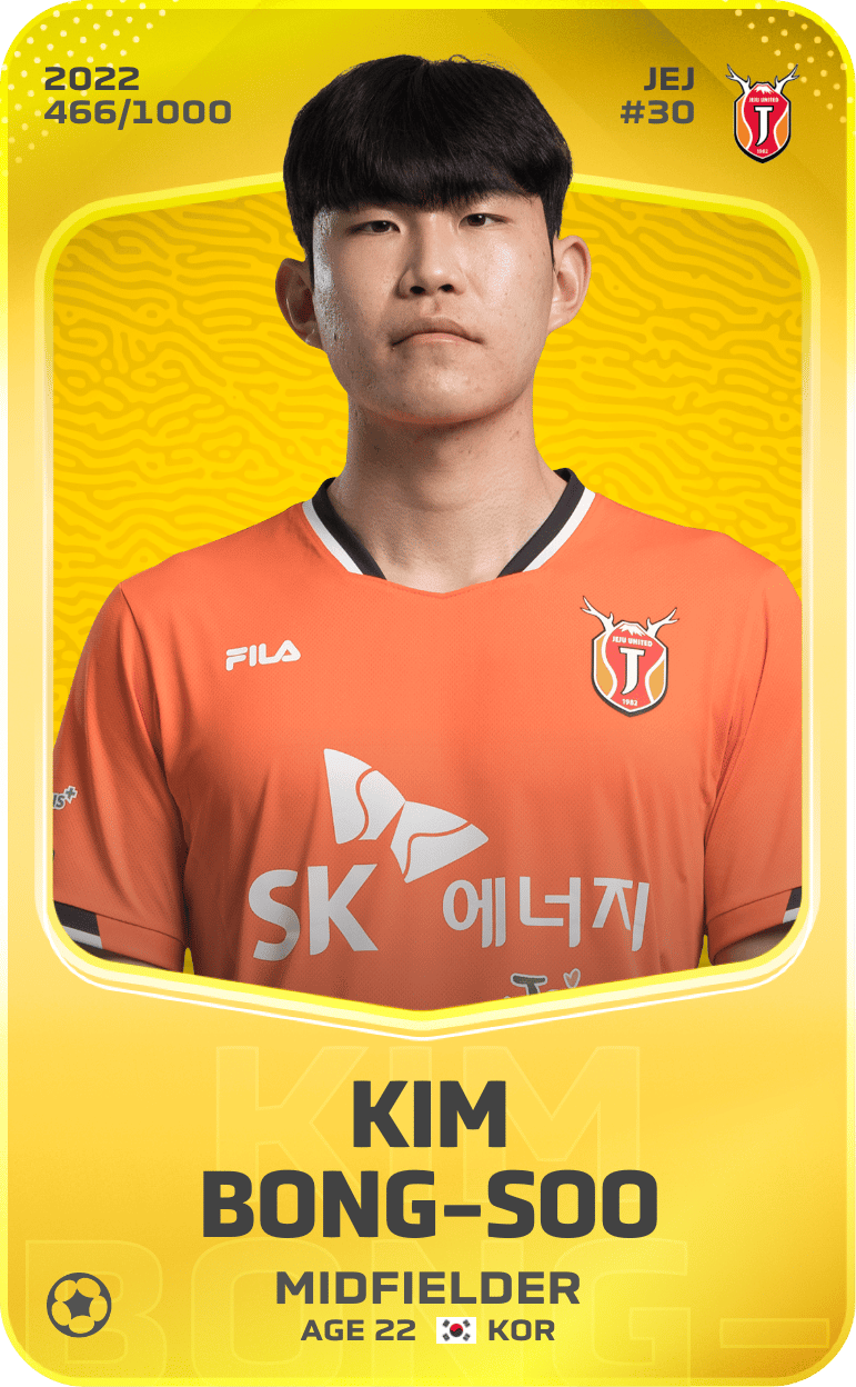 Kim Bong-Soo 2022-23 • Limited 466/1000