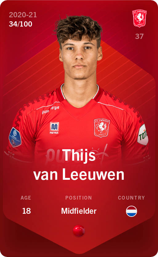 Sorare - Sorare Official - Thijs van Leeuwen 2020-21 • Rare 34/100 - NFT # 68829830324756374682801321754254214324318019228220496708193123950911085478849