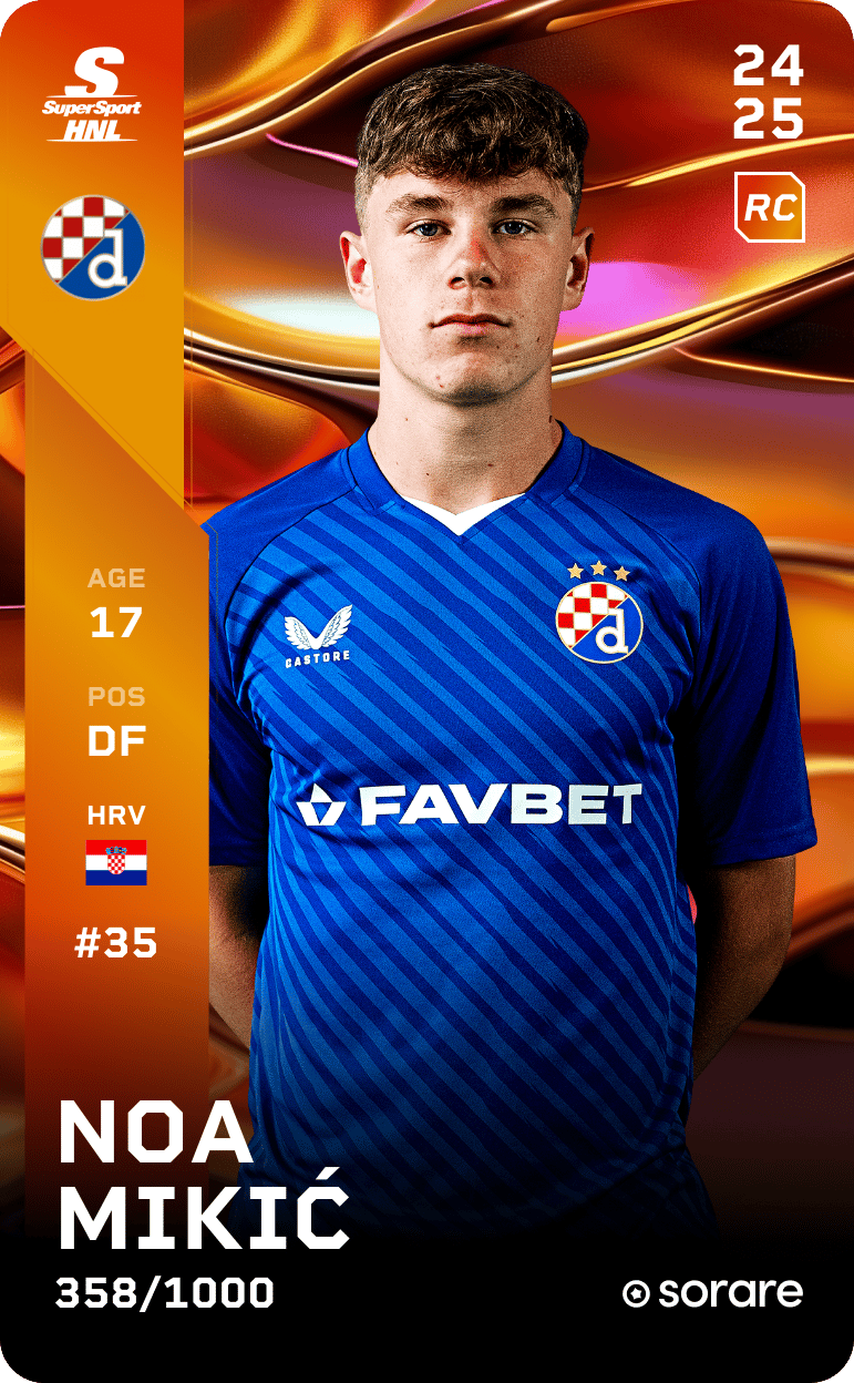Noa Mikić 2024-25 • Limited 358/1000
