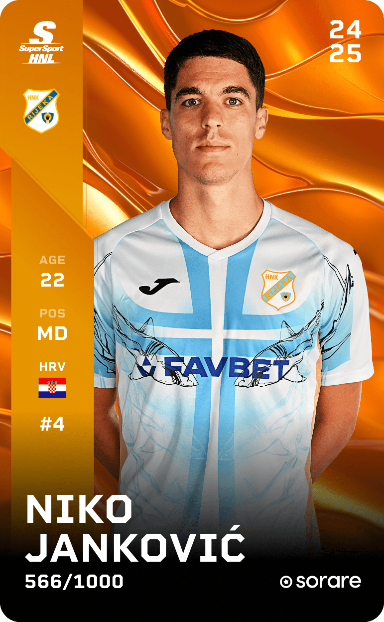 Niko Janković 2024-25 • Limited 566/1000
