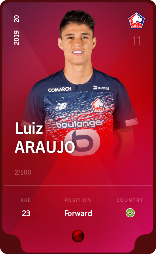 Sorare - Sorare Official - Luiz Araujo 2019-20 • Rare 2/100 - NFT # 5675916066510410675107209876982649356822120503893412658495559353273630231917