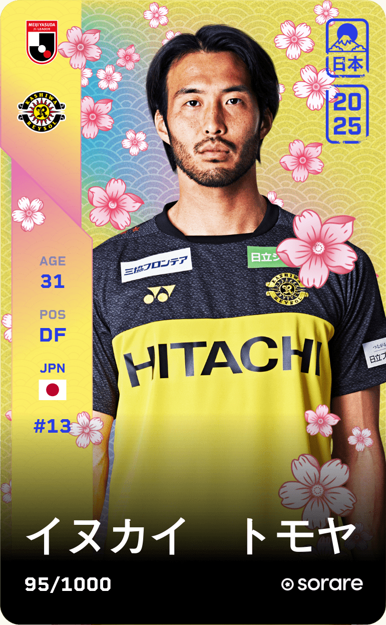Tomoya Inukai 2025-26 • Limited 95/1000