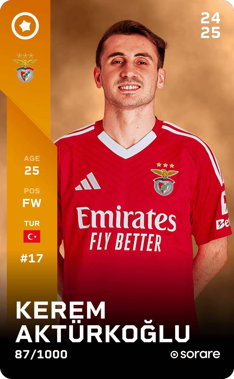 Kerem Aktürkoğlu 2024-25 • Limited 87/1000