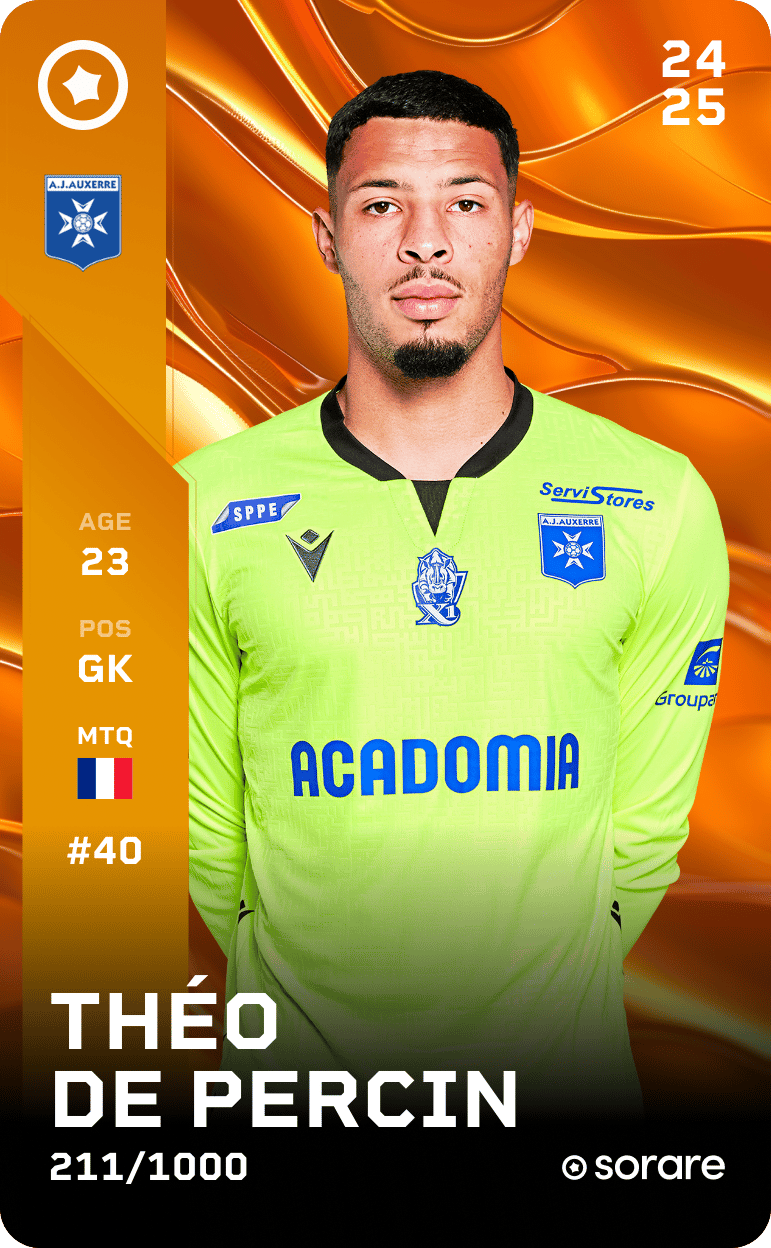 Théo De Percin 2024-25 • Limited 211/1000