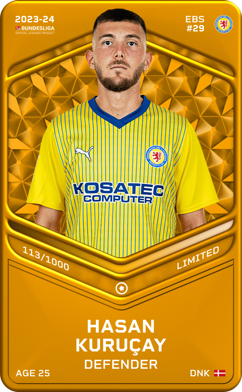 Hasan Kuruçay 2023-24 • Limited 113/1000