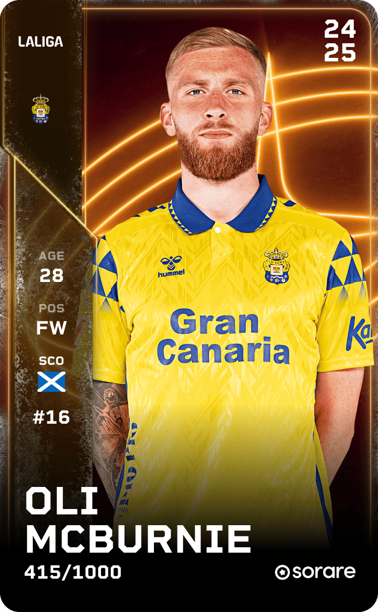 Oliver McBurnie 2024-25 • Limited 415/1000