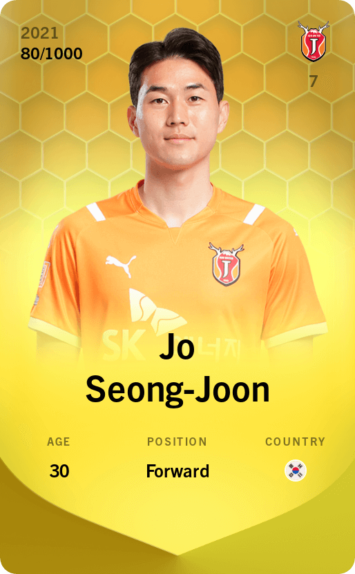 Jo Seong-Joon 2021-22 • Limited 80/1000