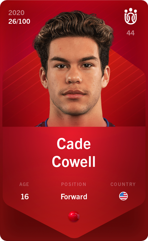 Sorare - Sorare Official - Cade Cowell 2020-21 • Rare 26/100 - NFT # 32048559614651490252201163137680655584542100632975212344658438711344974088564