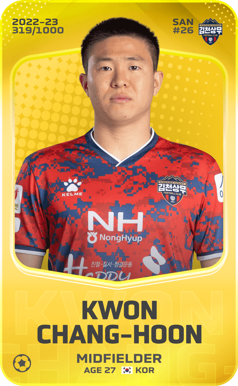 Kwon Chang-Hoon 2022-23 • Limited 319/1000