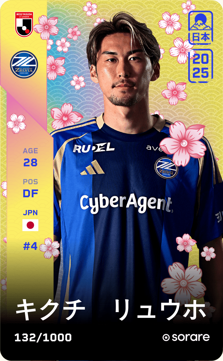 Ryuho Kikuchi 2025-26 • Limited 132/1000