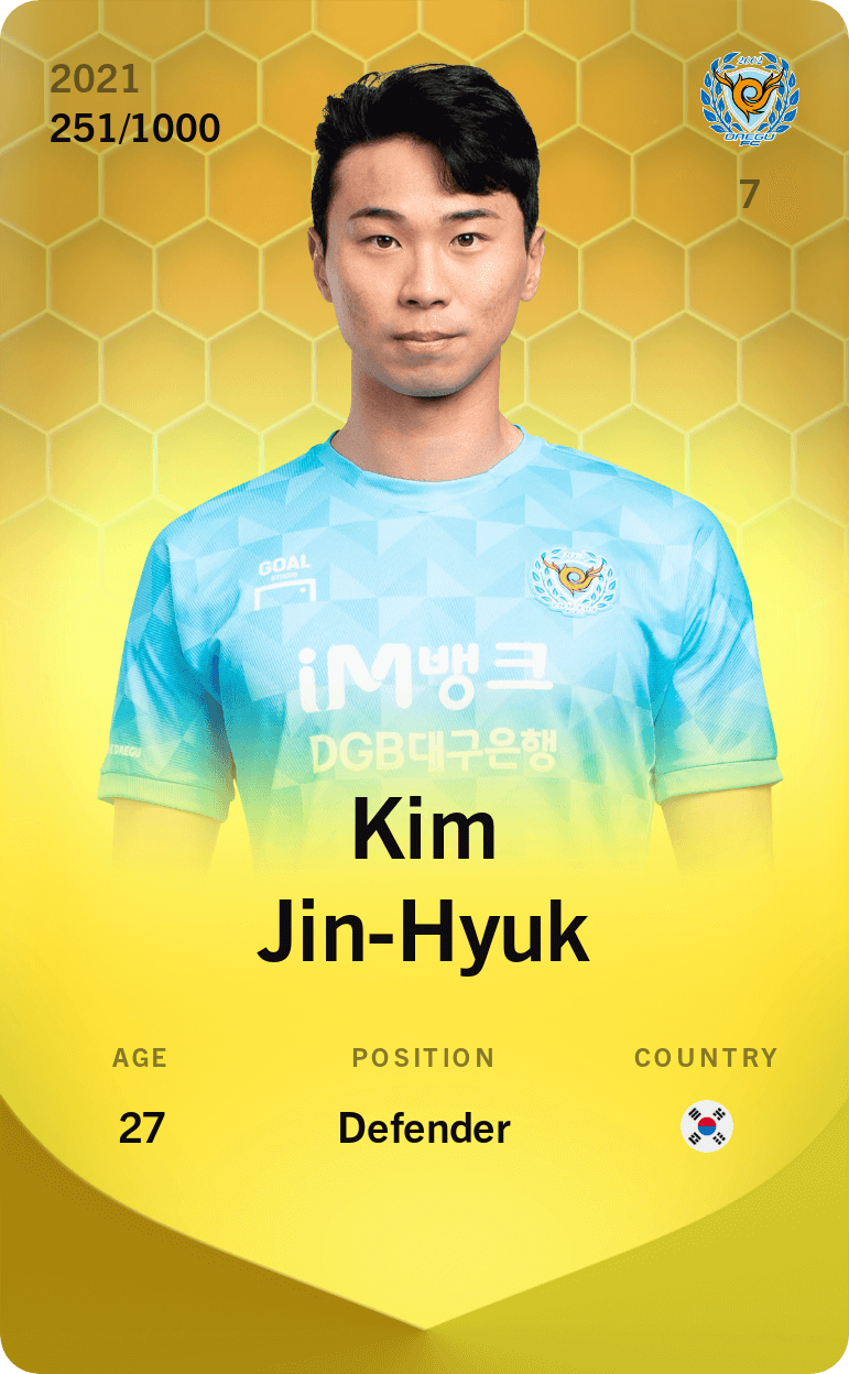 Kim Jin-Hyuk 2021-22 • Limited 251/1000