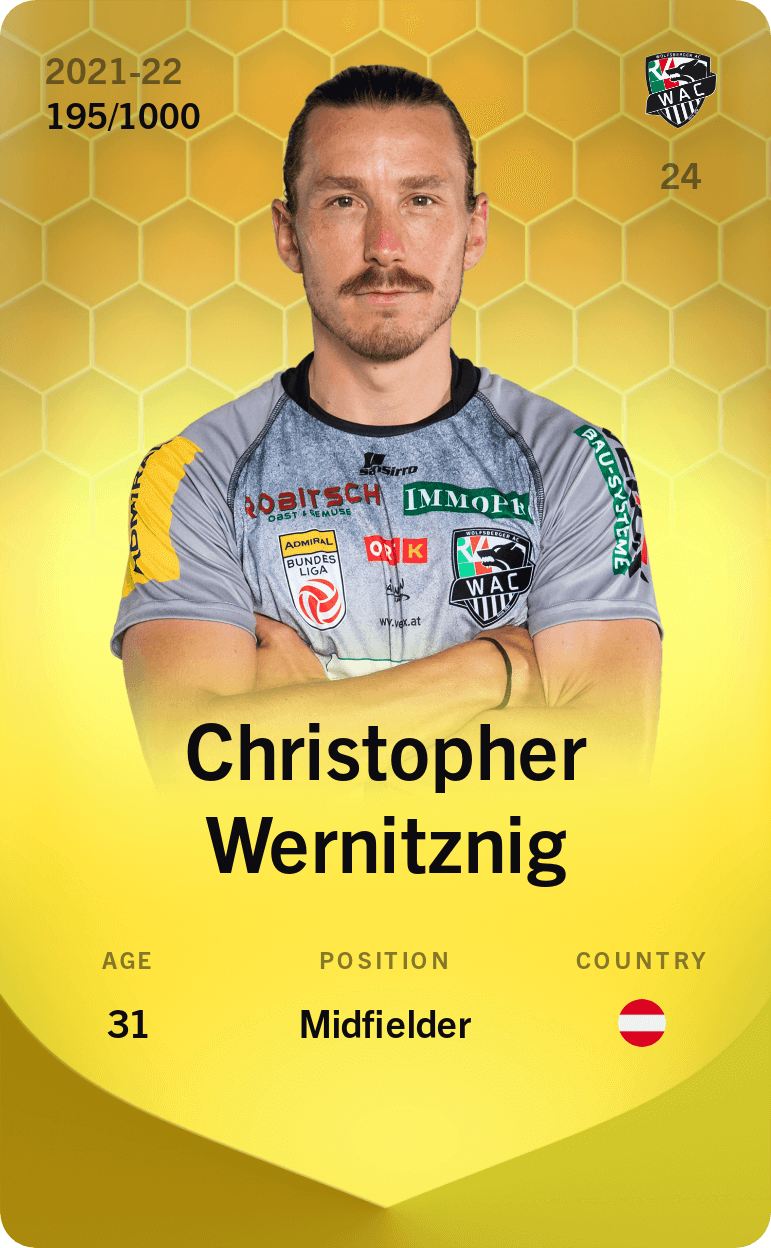 Christopher Wernitznig 2021-22 • Limited 195/1000
