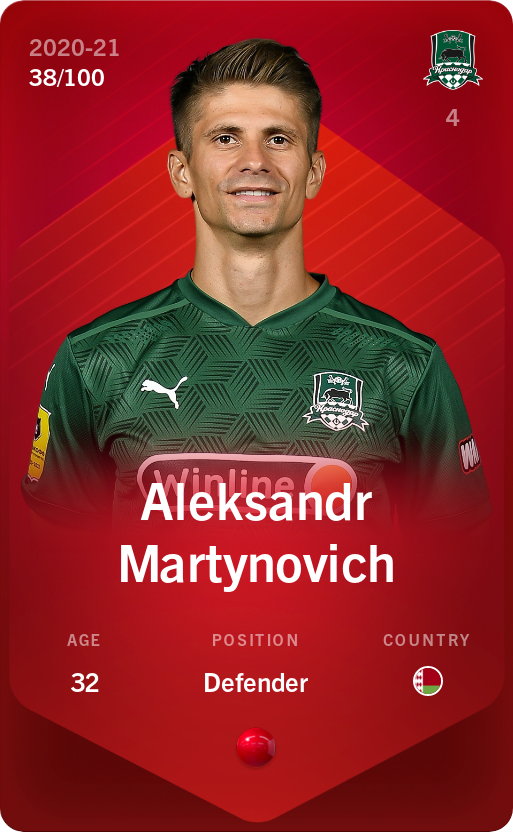 Sorare - Sorare Official - Aleksandr Martynovich 2020-21 • Rare 38/100 - NFT # 93936365742237512691709967811946837414792991484270823933742010255964549157539