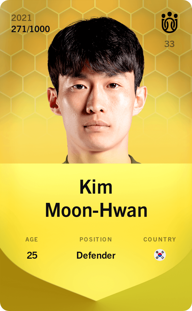 Kim Moon-Hwan 2021-22 • Limited 271/1000