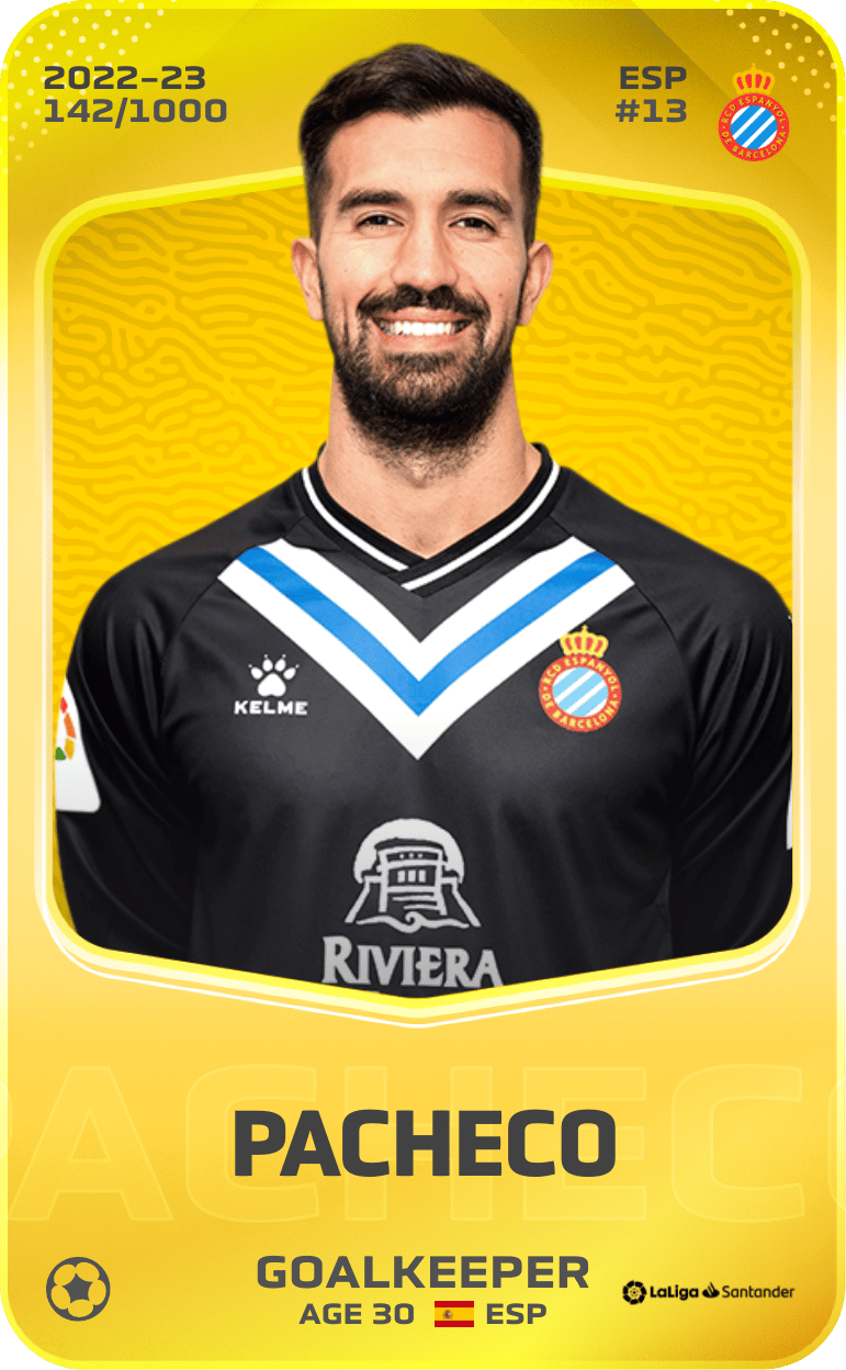Pacheco 2022-23 • Limited 142/1000