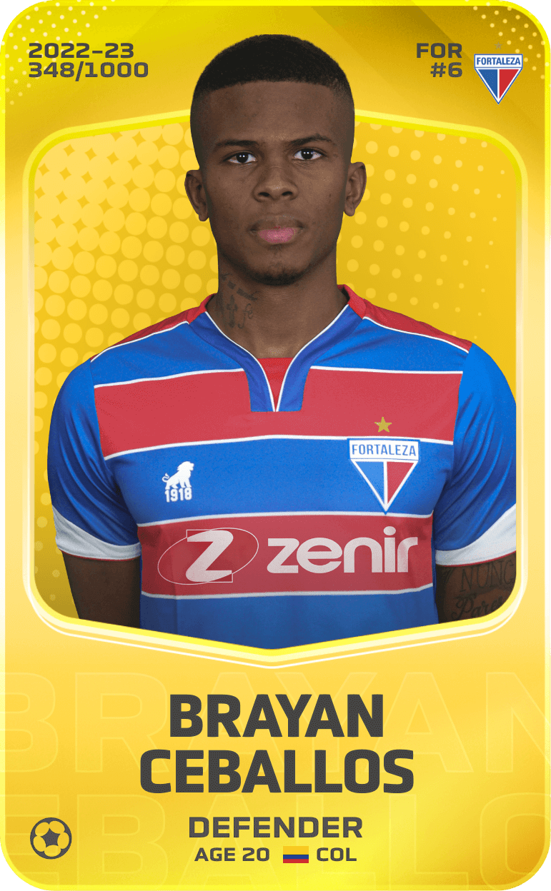 Brayan Ceballos 2022-23 • Limited 348/1000