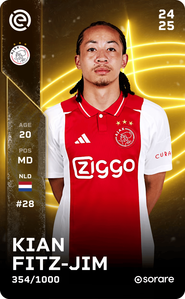 Kian Fitz-Jim 2024-25 • Limited 354/1000
