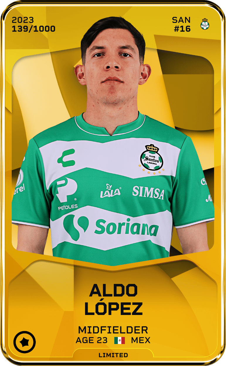 Aldo López 2023-24 • Limited 139/1000