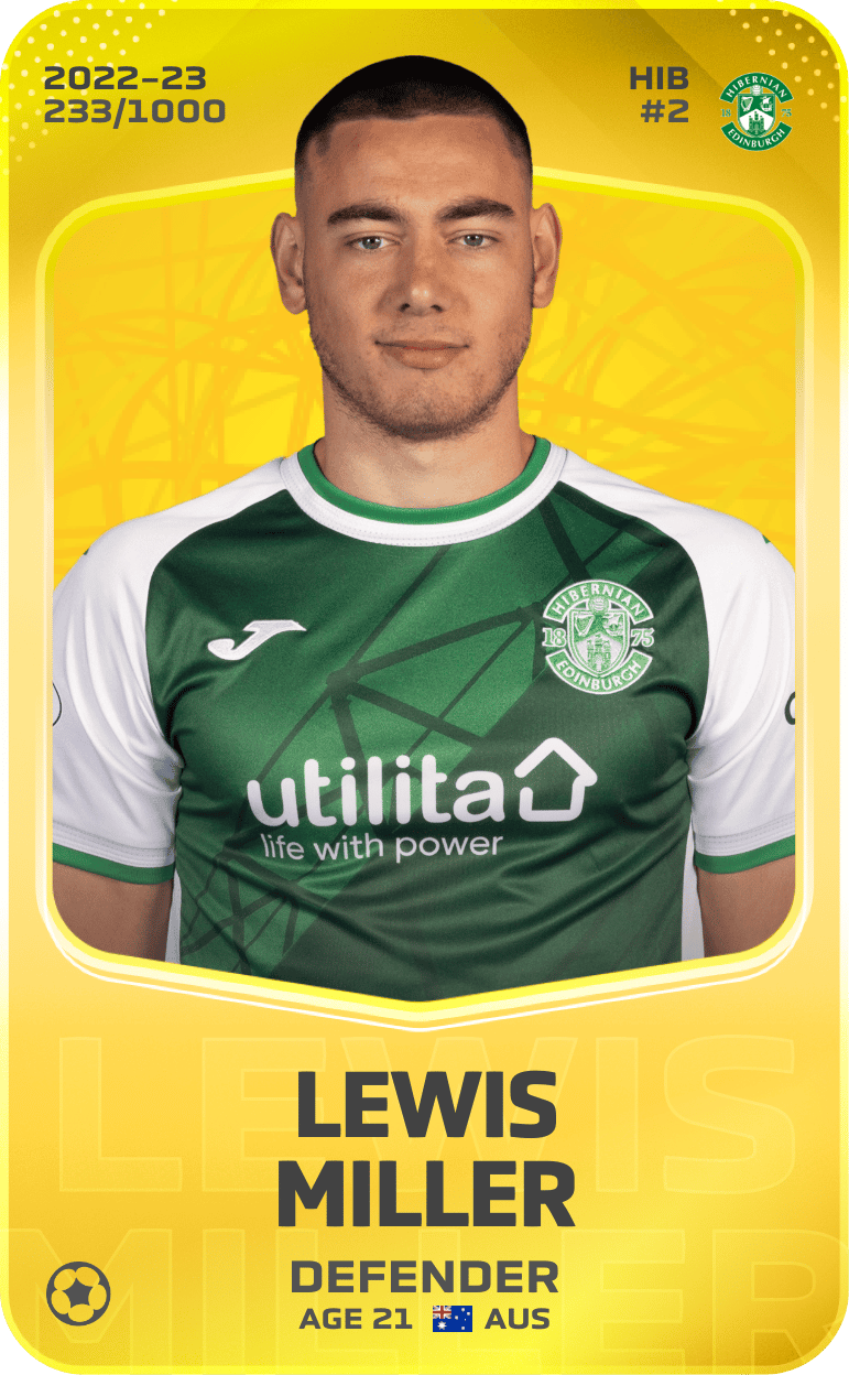 Lewis Miller 2022-23 • Limited 233/1000