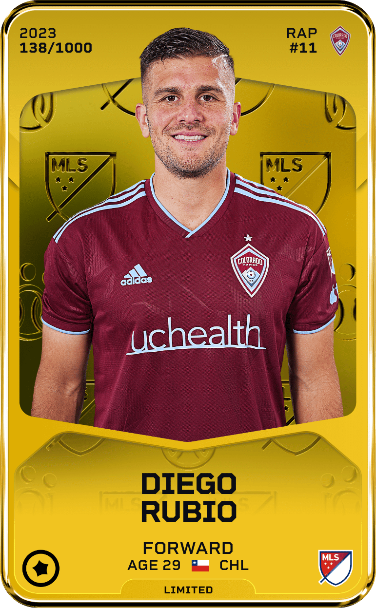 Diego Rubio 2023-24 • Limited 138/1000