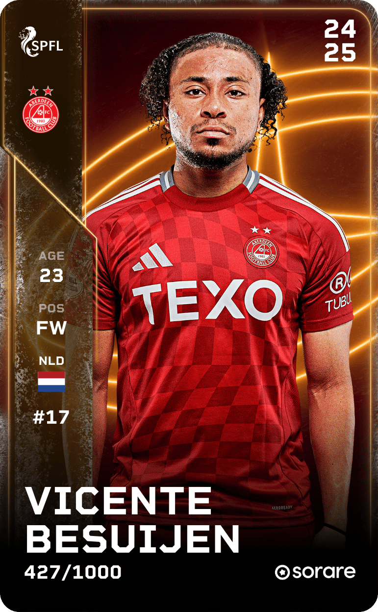 Vicente Besuijen 2024-25 • Limited 427/1000