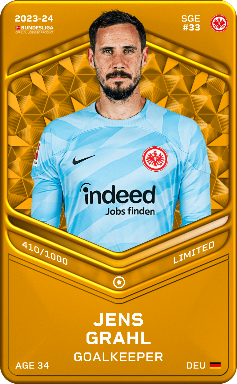 Jens Grahl 2023-24 • Limited 410/1000