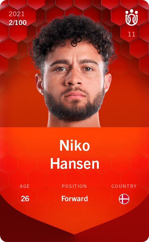 Sorare - Sorare Official - Niko Hansen 2021-22 • Rare 2/100 - NFT # 82999768152044939968348984798132192155934762785164130259011109028668138814402